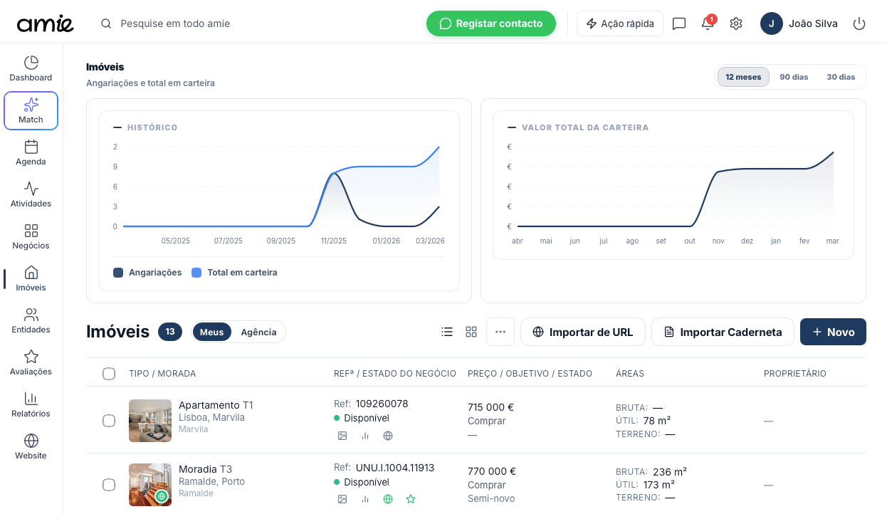 Screenshot: imóveis